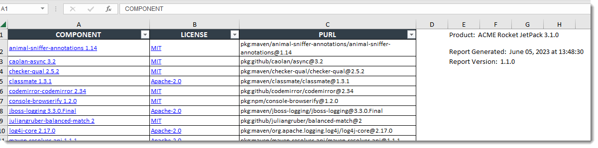 Excel report